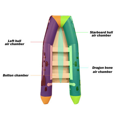 Litong Boat Inflatable Premium Salvamento de emergencia de seguridad acuática