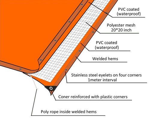 Tarpón revestido con PVC Litong para camiones Tarpón para cubiertas de remolques